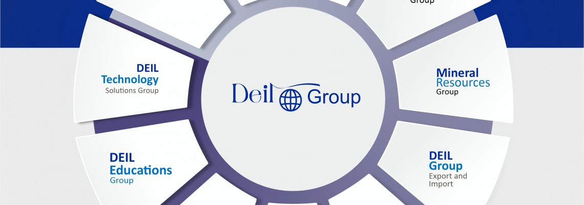 DEIL Jiangsu Australia Group(宿迁市宝亿富户外用品有限公司): Bridging Global Markets with Premium Heavy Equipment